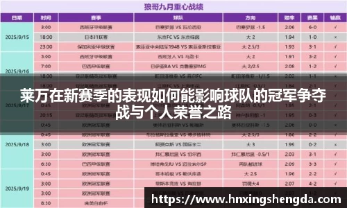 莱万在新赛季的表现如何能影响球队的冠军争夺战与个人荣誉之路