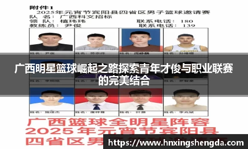 广西明星篮球崛起之路探索青年才俊与职业联赛的完美结合